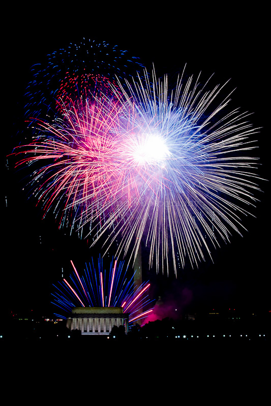 Fireworks Over the National Mall